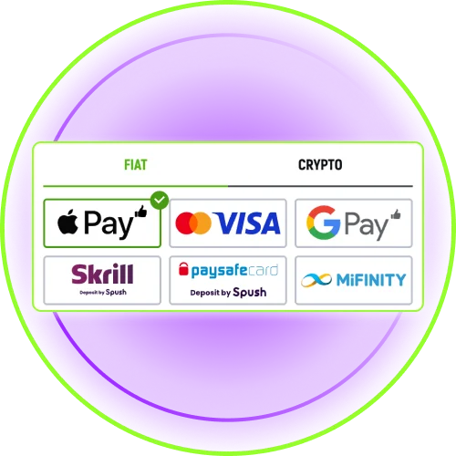 Wähle Visa, Skrill oder Bitcoin bei SpinGreen, starte deine Auszahlung.
